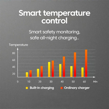 GanOne™【SNSで話題・沸騰中】販売数 NO.1