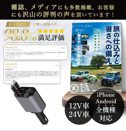 GaNOne™ - 4in1充電器