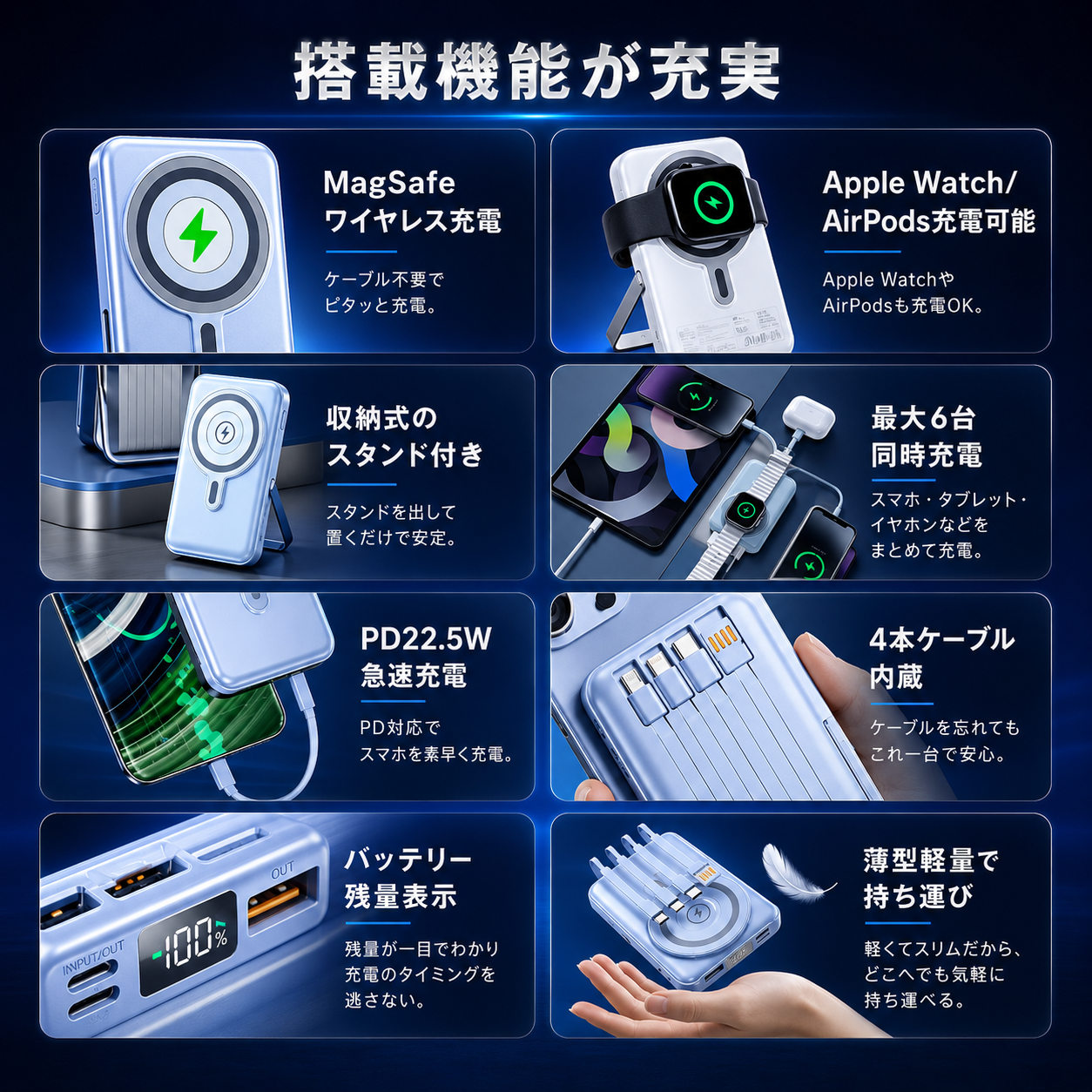 PowerOne™ - 6in1 次世代ポータブル電源 !!