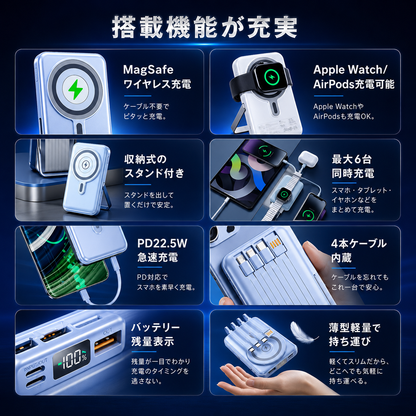 PowerOne™ - 6in1 次世代ポータブル電源 !!