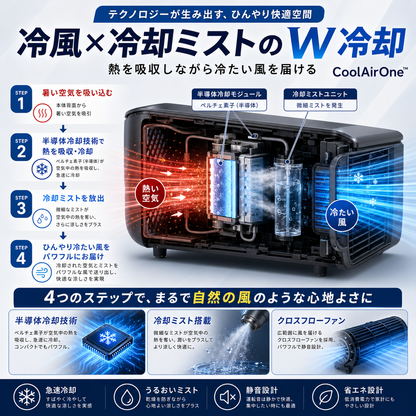 CoolAirOne™ - ひんやり冷却で夏をもっと快適に
