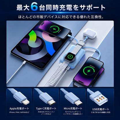PowerOne™ - 6in1 次世代ポータブル電源 !!