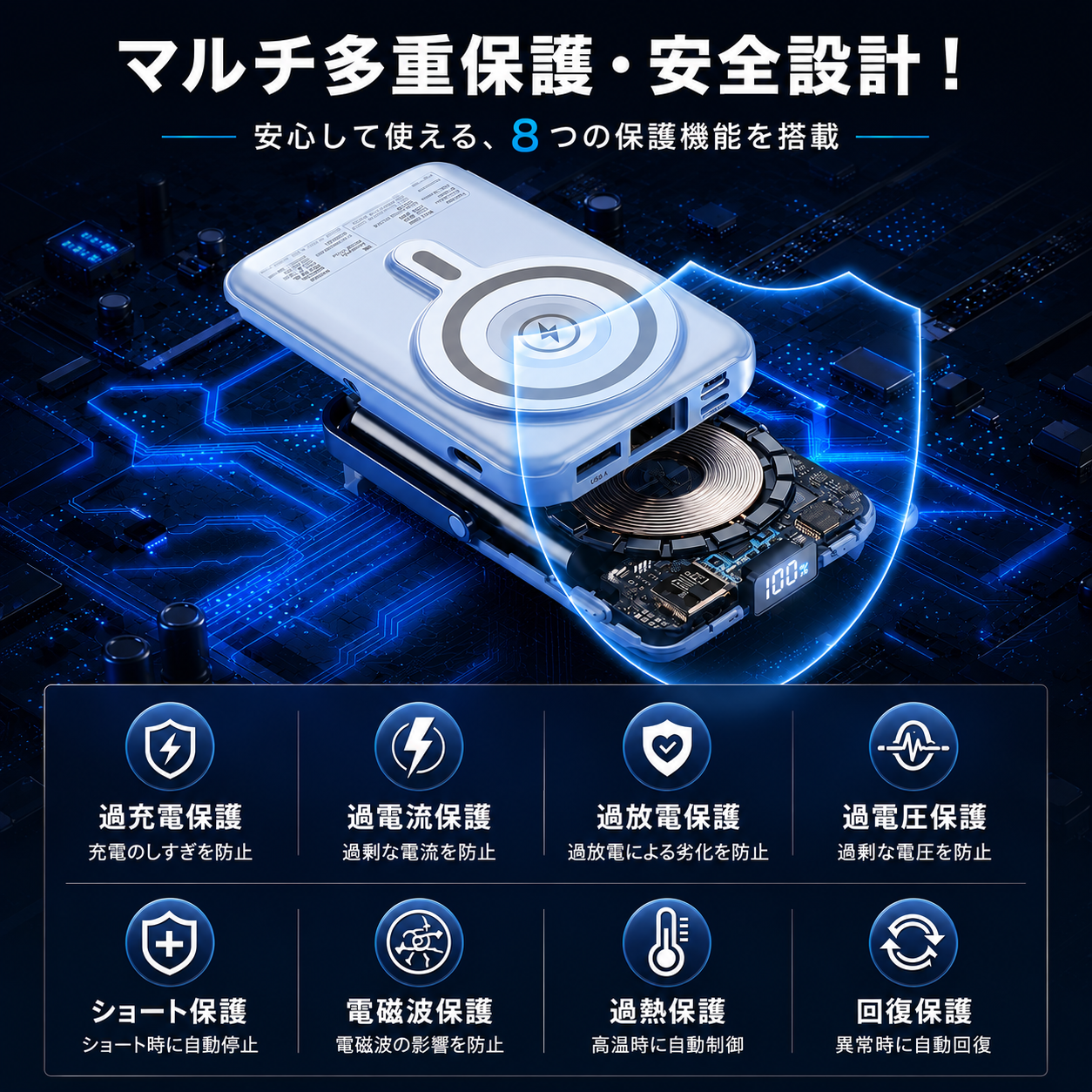 PowerOne™ - 6in1 次世代ポータブル電源 !!