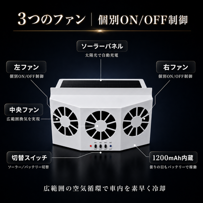 AirCarOne™ ｜ 停車中に熱気を消し去る技術。